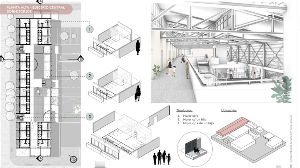 propuesta de rehabilitación de edificios en desuso. Arquitectura fabril. Refuncionalización. Docente: Javier Curros Cámara. UNLAM